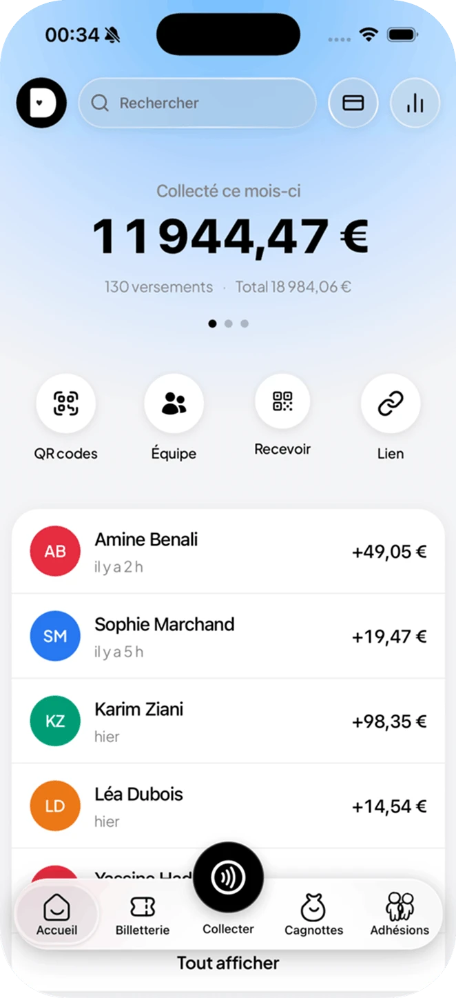 Le tableau de bord Donoor après une migration réussie depuis HelloAsso