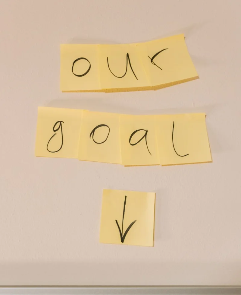 Objectifs et deadlines