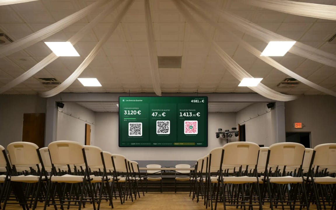 Mostrare le vostre raccolte in diretta su una TV